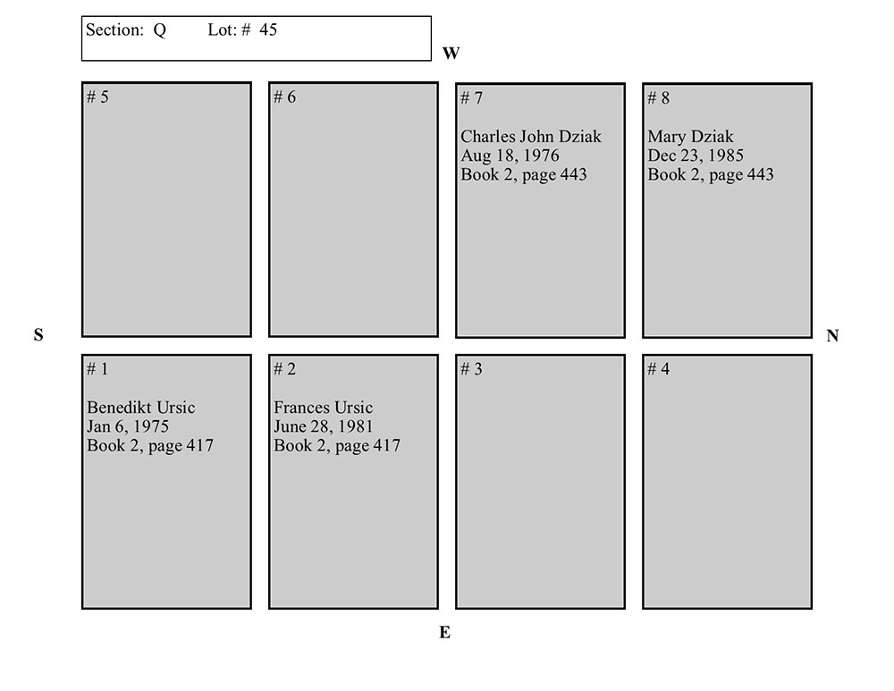 plotmap